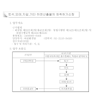 토석,모래,자갈,기타 하천산출물의 채취허가신청서